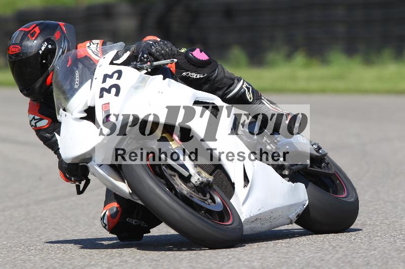 /13 01.05.2025 Speer Racing ADR/Gruppe rot/33